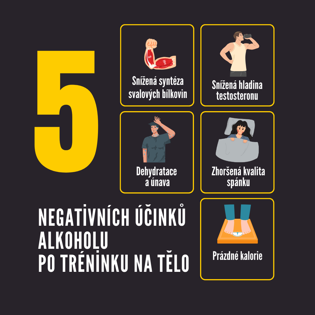 5 negativních účinků alkoholu po tréninku na tělo